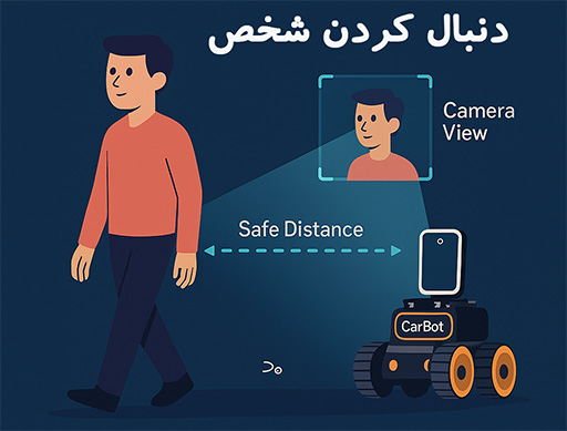 دنبال کردن شخص توسط ربات هوش مصنوعی carbot